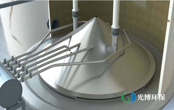 GBIC专用布水器